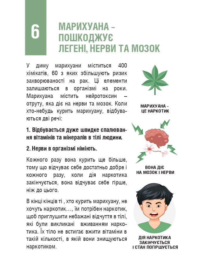 Антинаркотична брошура QR_page-0010