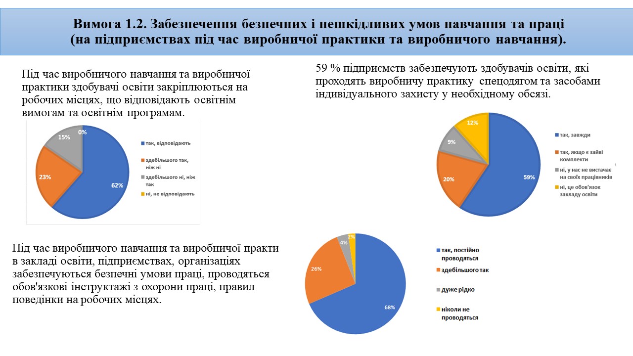 Слайд7